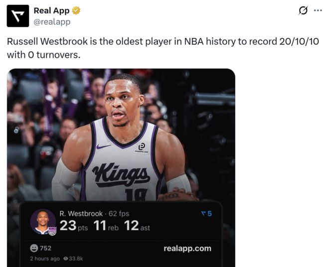 37岁威少狂轰三双创6大纪录，国王力克公牛