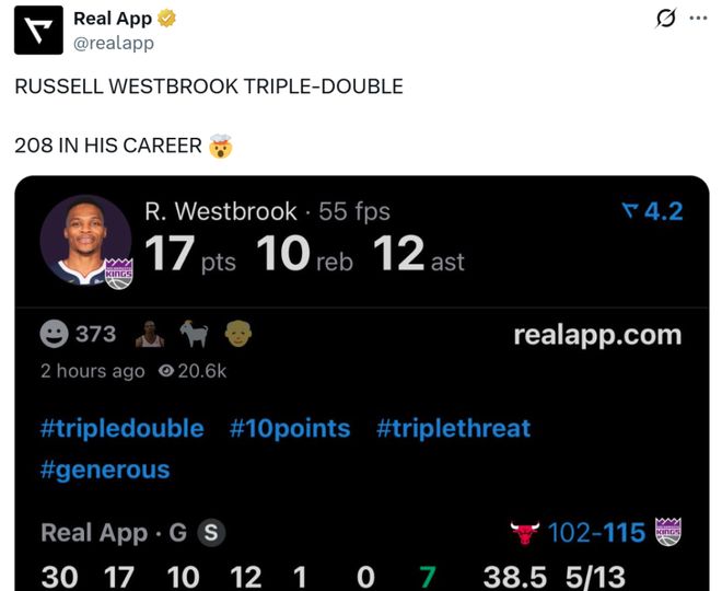 37岁威少狂轰三双创6大纪录，国王力克公牛